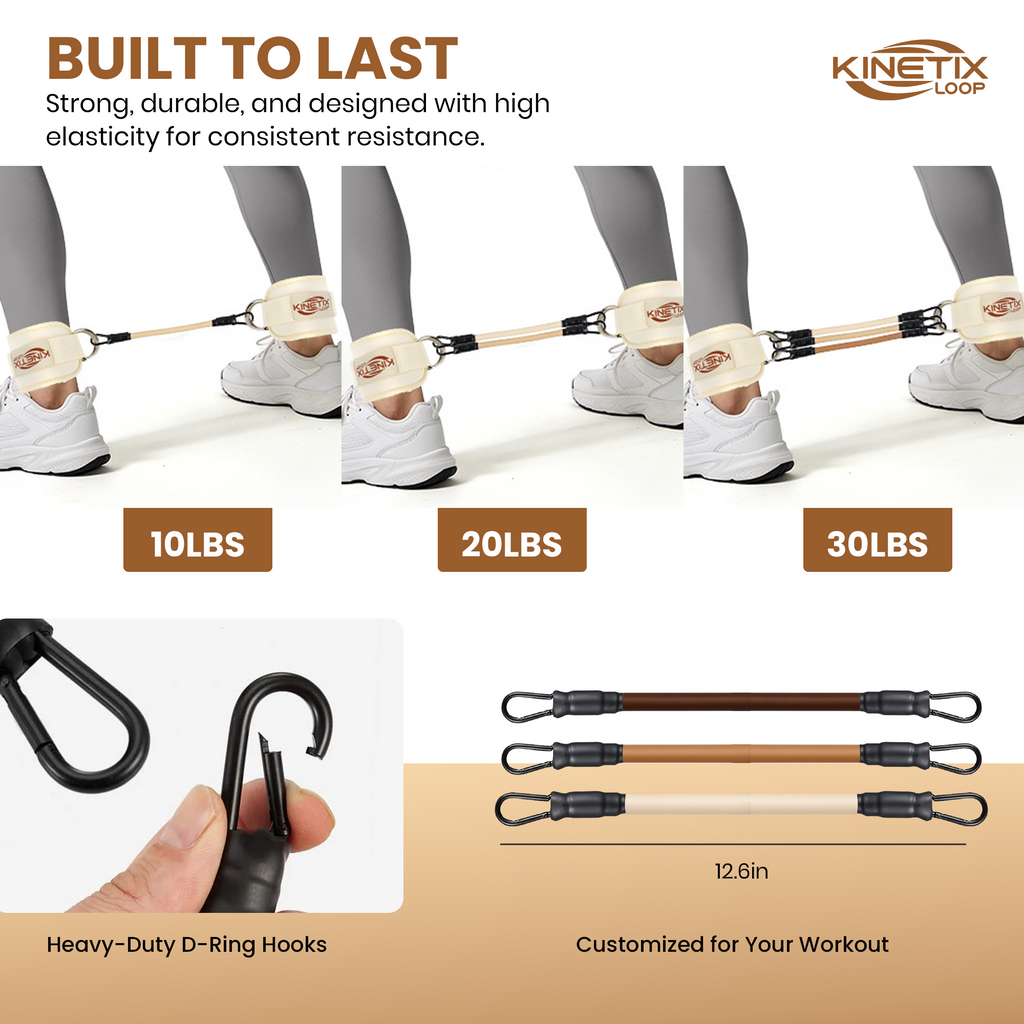 Ankle Resistance Bands Kit for Women & Men